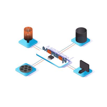 Semiconductor, electric vehicles, 5G